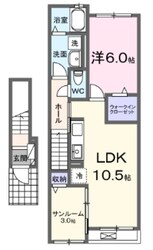 スプリング・ガーデンの物件間取画像